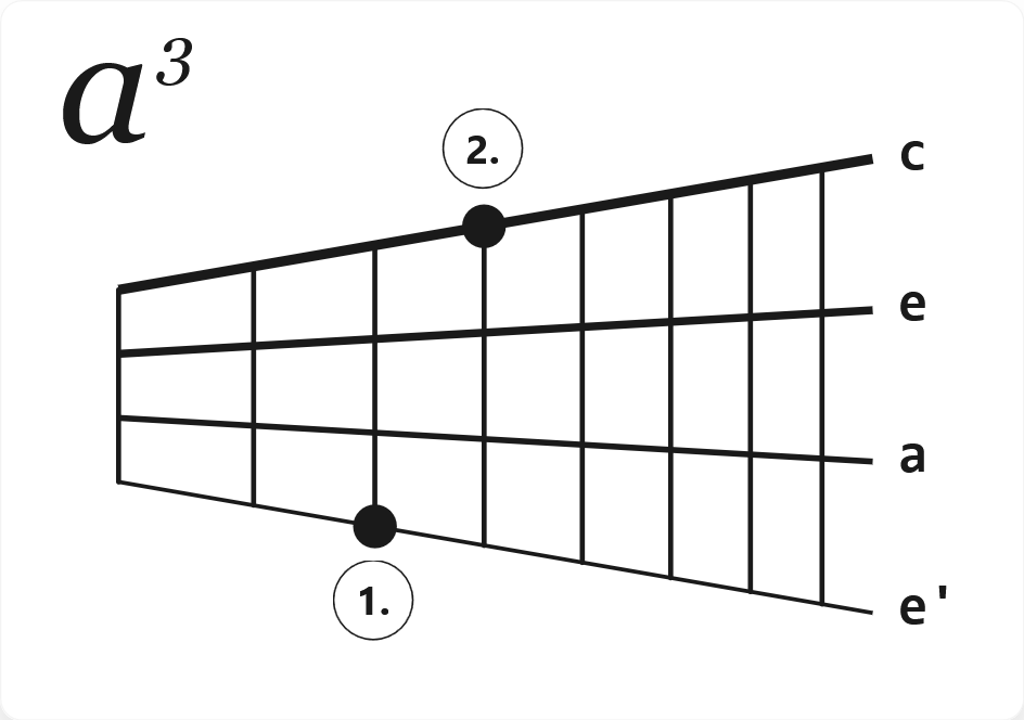 Akkord a3m