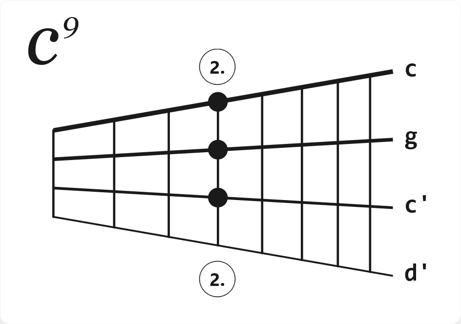 Akkord c9