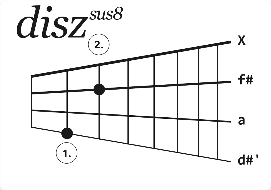 Akkord diszsus8