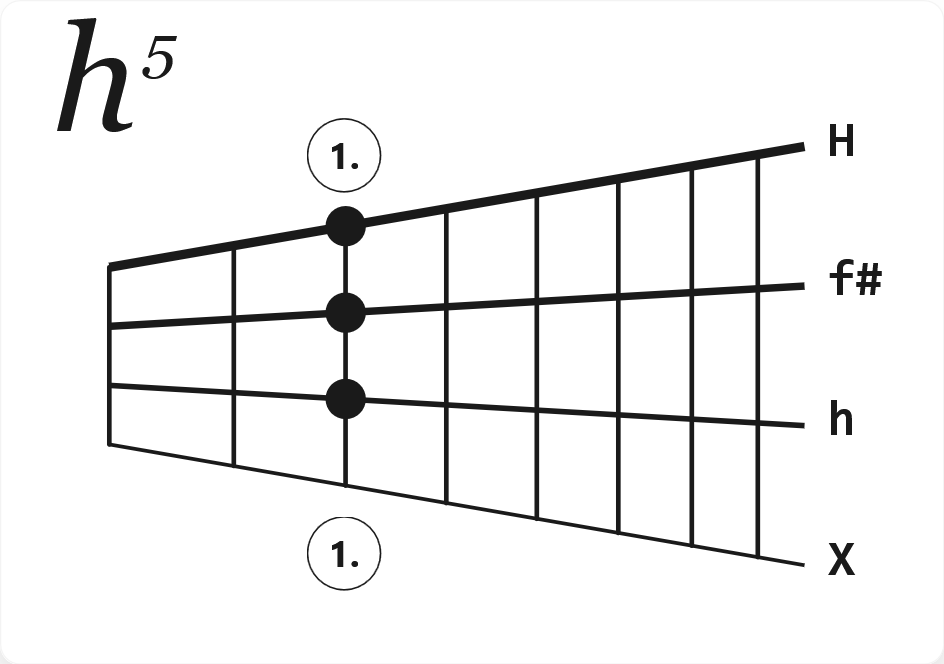 Akkord h5